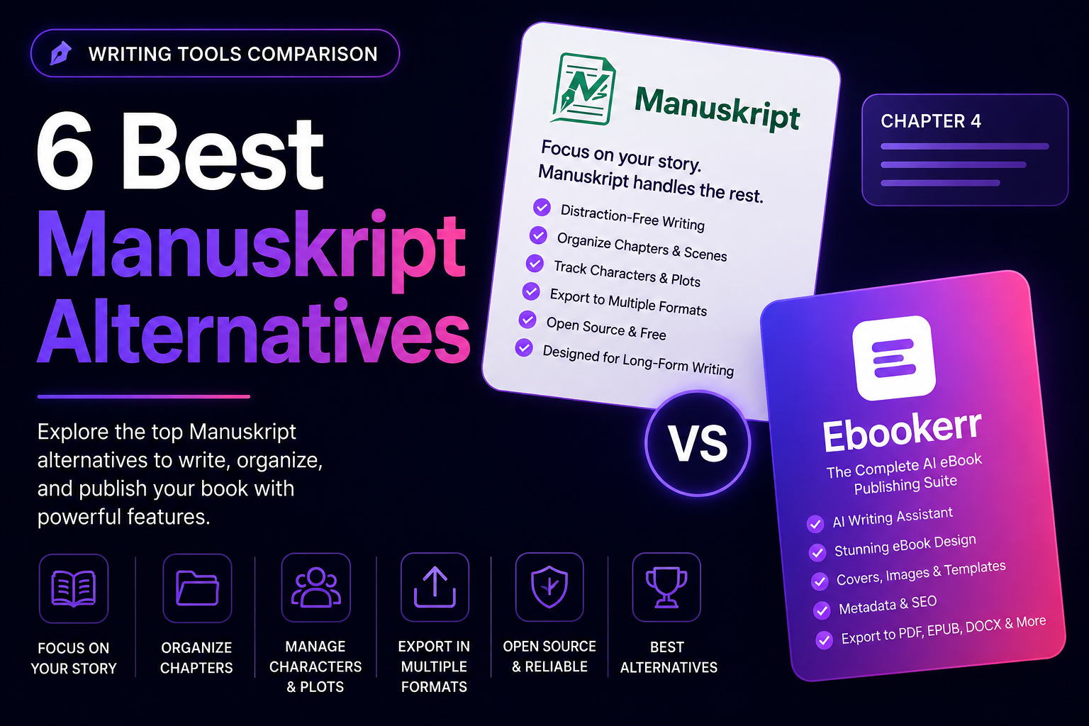 6 Best Manuskript Alternatives for Authors in 2026